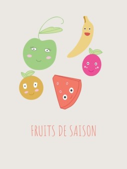 Affiche - Fruits
